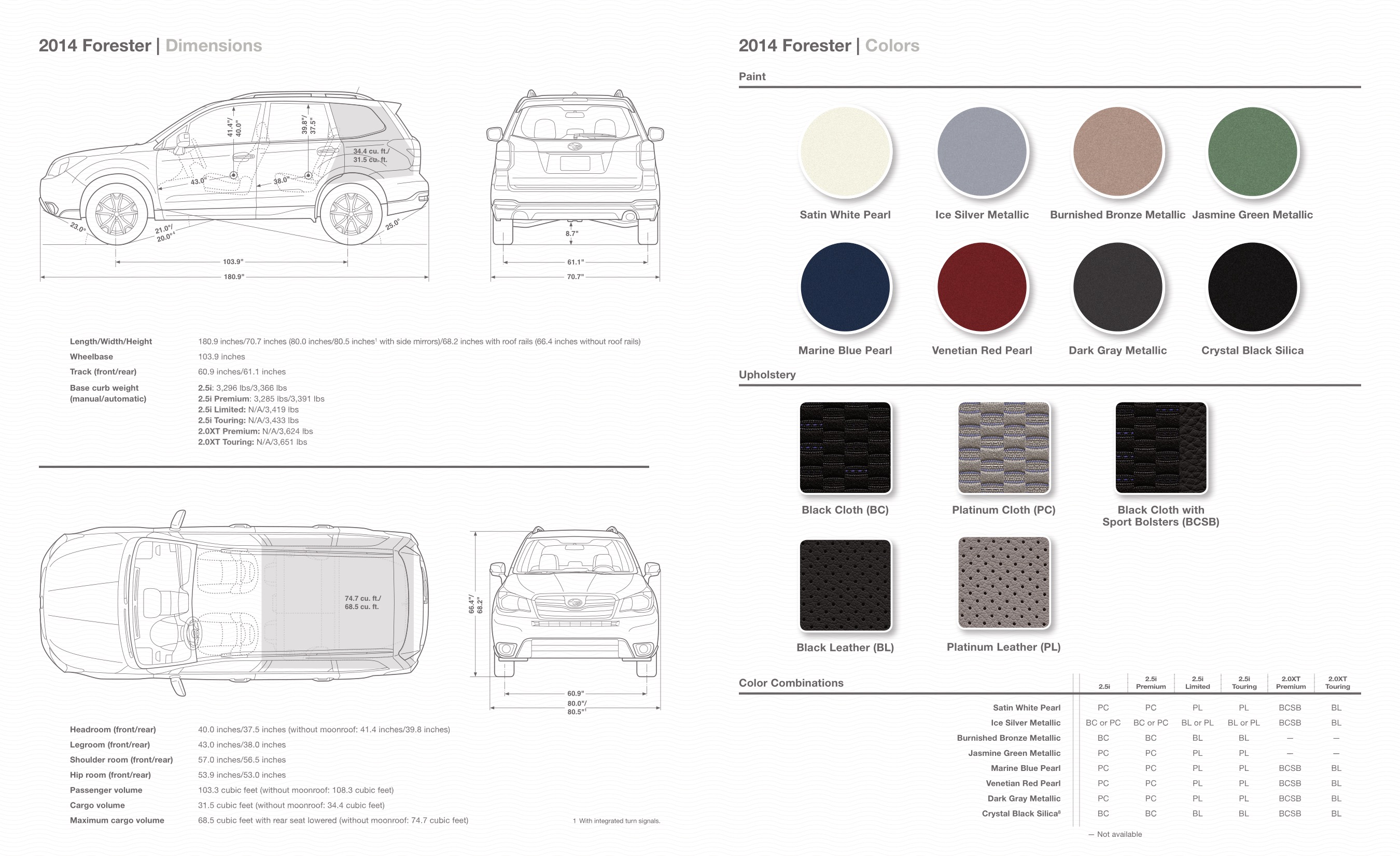 2014 Subaru Forester Brochure Page 5